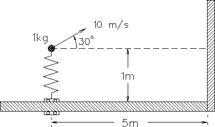 \begin{figure}\epsfysize 2.25in
\begin{center}
\mbox{\epsfbox{/home/jess/P120/PS/x2.ps} }
\end{center}\end{figure}