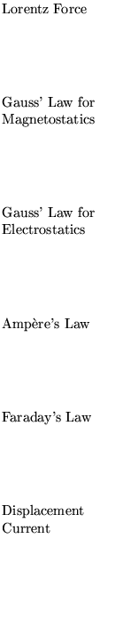 $\textstyle \parbox{1.25in}{\raggedright%
Lorentz Force \\ [0.75in]
Gauss' Law ...
...w \\ [0.75in]
Faraday's Law \\ [0.75in]
Displacement \\ Current \\ [0.75in]
}$